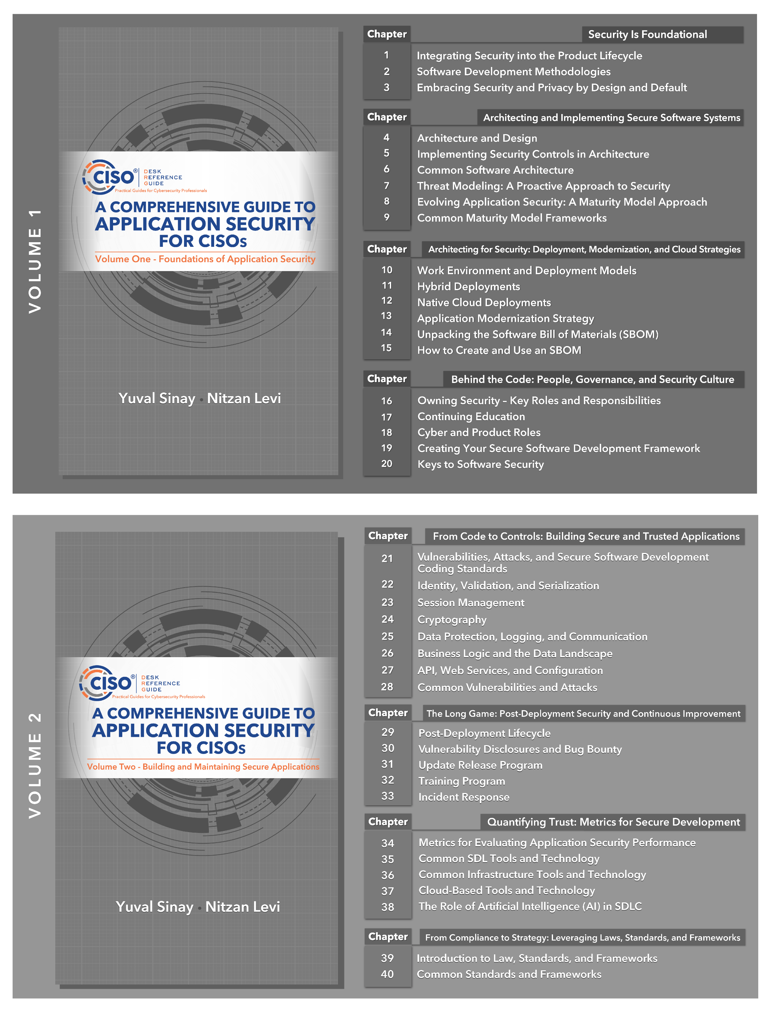 app-set-covers-chapters